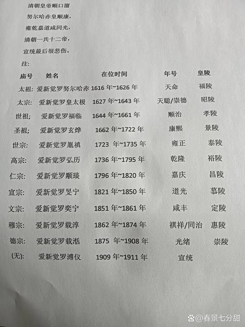 清朝时期是从哪年到哪年?清朝时期是哪一年到哪一年