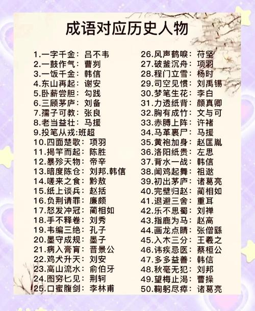 来自历故事的成语?来自历史故事的成语八个