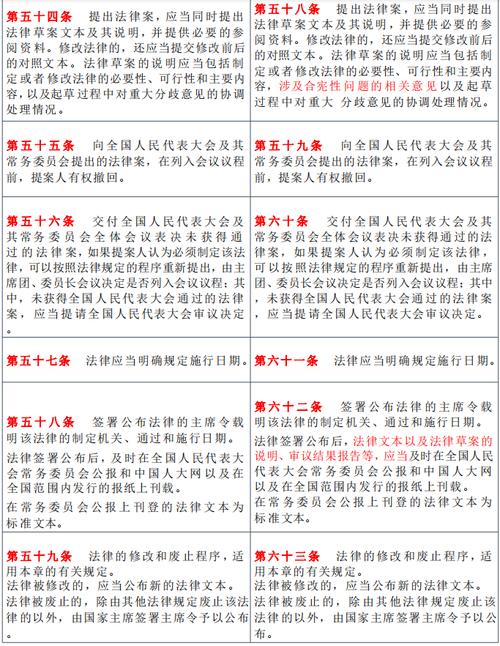 具有立法权的地级市有哪些立法权?5个地级市,享有地方立法权的有哪些?