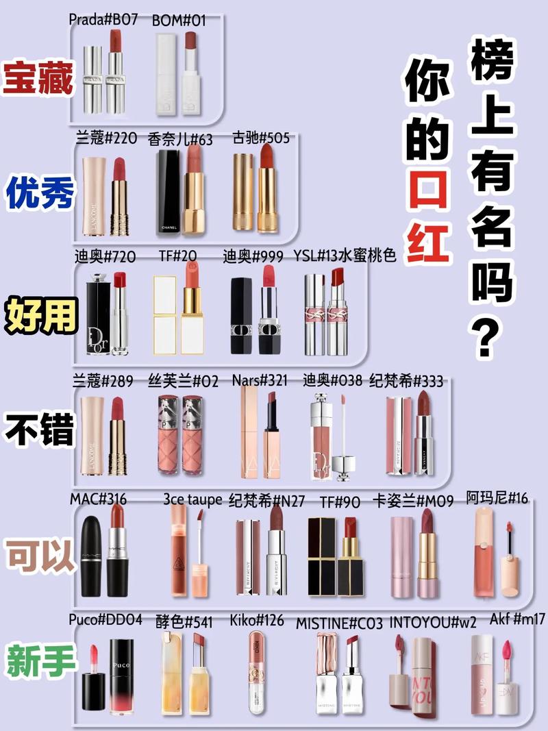 口红里面含的多吗化学物质有哪些？口红里面含的多吗化学物质有哪些呢
