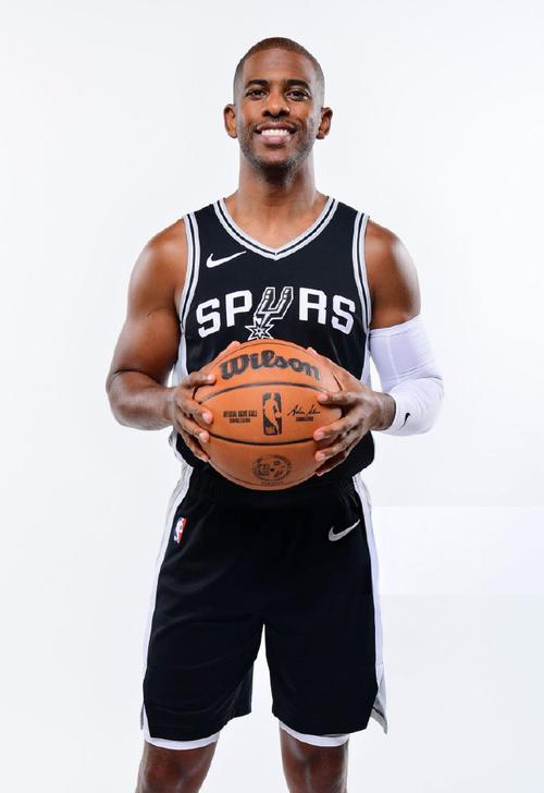 克里斯保罗是哪年的选秀第几顺位？克里斯保罗以前是哪个队的