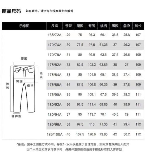 裤子30码是啥意思?裤子30码是什么尺码