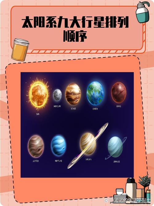 九大行星分别有哪些？九大行星包括什么