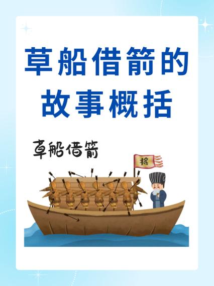 孔明借箭主要讲了什么？孔明借箭故事