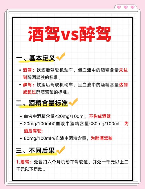 酒后驾车的定义是怎么样的呢?酒后驾车的认定标准