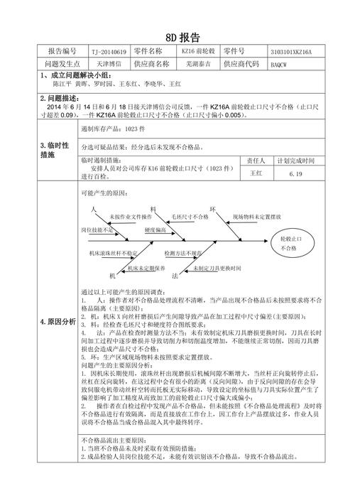 8d报告怎么做的？8d报告经典格式