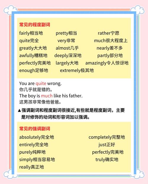 快是动词还是副词？快是动词还是副词