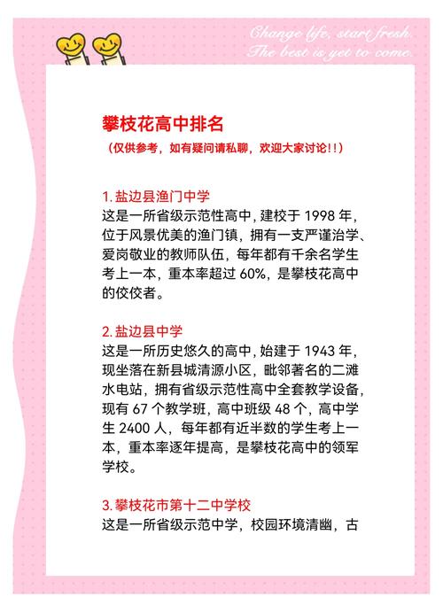 攀枝花的中学排名榜？攀枝花哪些中学好