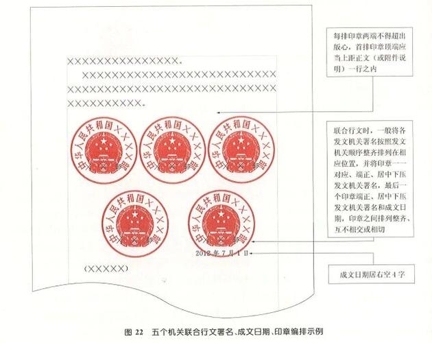 公文签发日期是什么意思??公文签发日期和落款日期