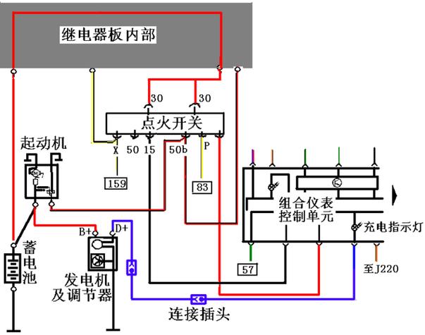 汽车回路电是什么情况？解释汽车电路图的识读要点中回路原则