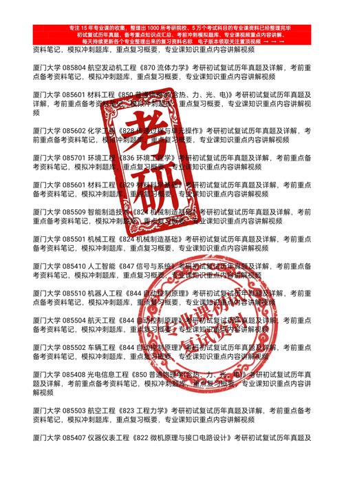 考研自主命题是所有科目吗?考研自主命题是初试还是复试