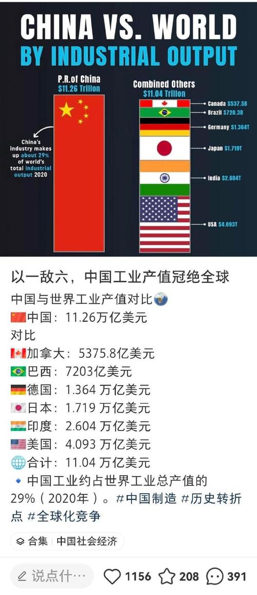 企业的总产值就是营业收入吗?企业总产值等于什么