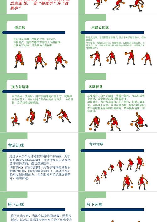 篮球运球要用力吗?篮球运球要大力吗