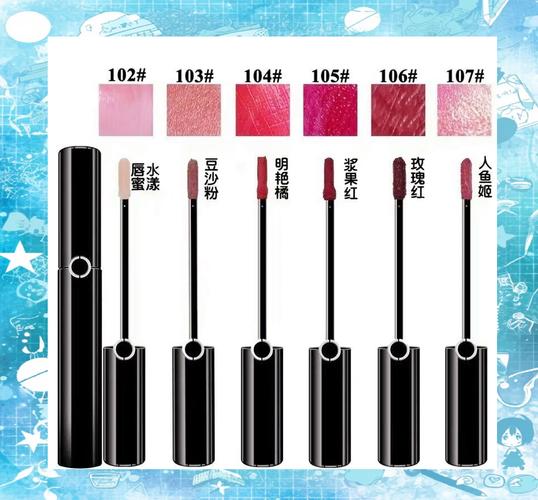 口红是石油做的吗?口红是用石油做成的吗?