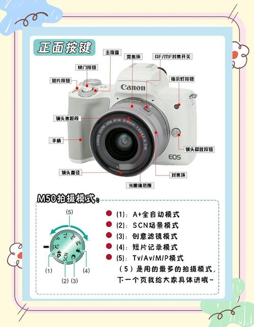拍细节图用什么软件？拍细节图用什么相机