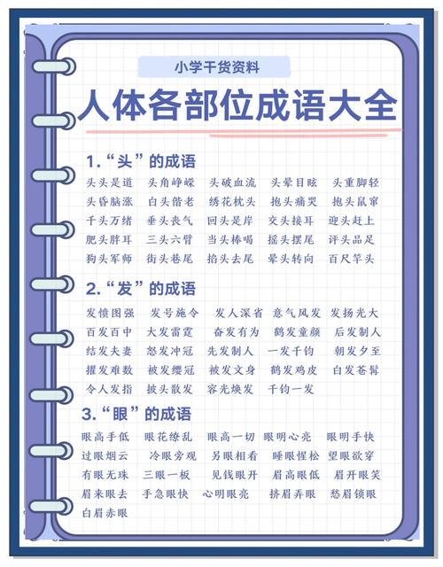 前两个字是身体部位的四字词语？身体部位二字词语