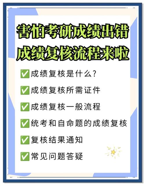 考研成绩复查在哪里查？考研成绩复查步骤
