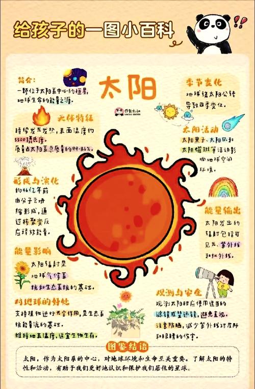 太阳可以比喻成什么东西形象？太阳可以比作什么东西
