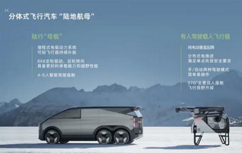 小鹏汇天首台陆地航母陆行体量产试制车正式下线!明年开始交付(图3)