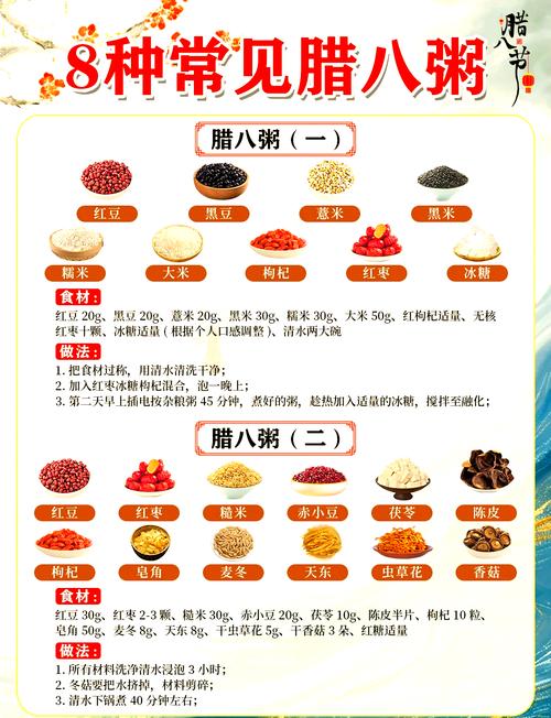 腊八节是吃什么的？腊八节传统节日吃什么