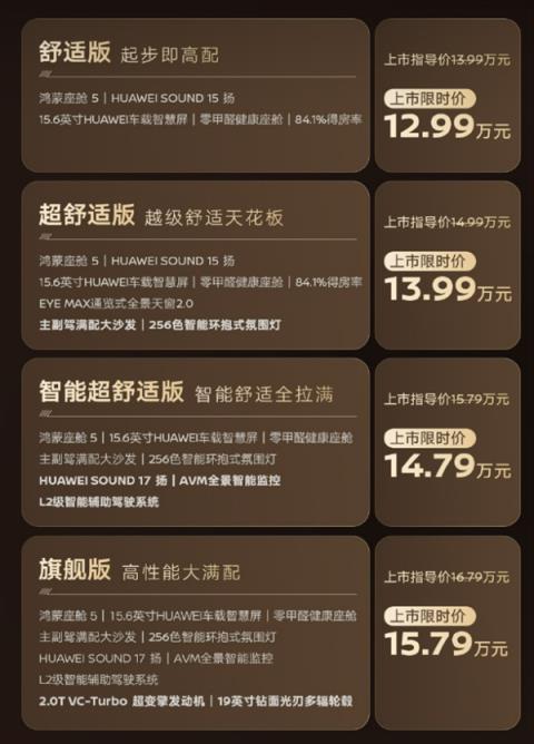 限时12.99万起 日产天籁鸿蒙座舱版上市：燃油车全球首搭(图2)