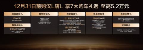 解锁“车位到车位”领航辅助！比亚迪唐L新色版上市：21.48万起(图2)