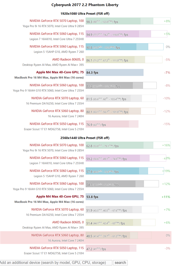 Intel18A首战！酷睿Ultra300发布时间定了