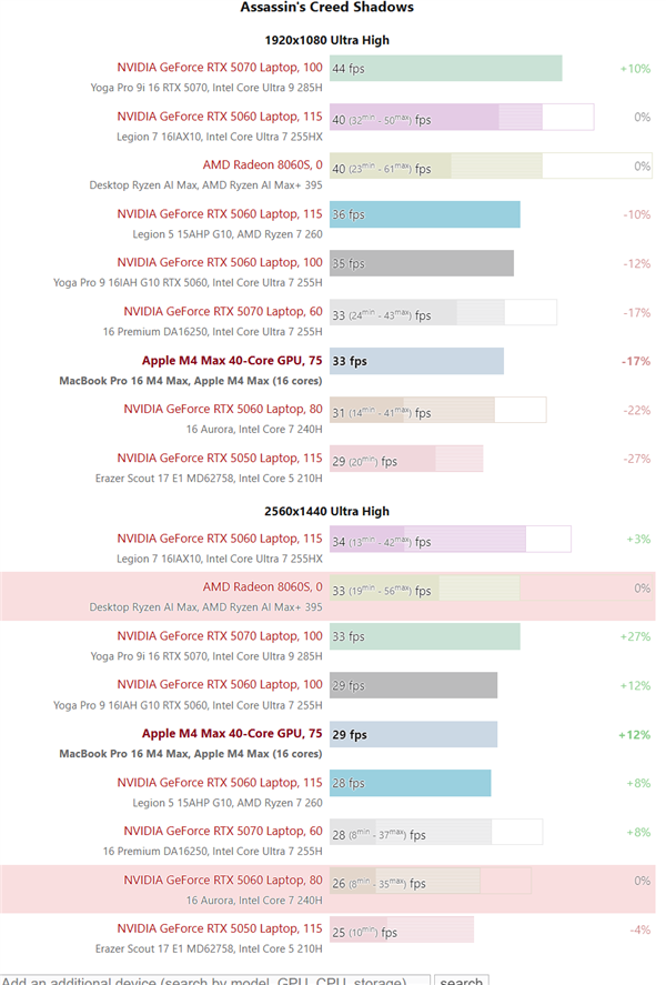 Intel18A首战!酷睿Ultra300发布时间定了(图2)