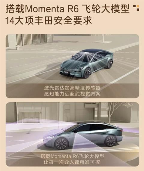 华为电机+鸿蒙座舱+小米生态!广汽丰田铂智7发布(图8)