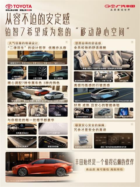 华为电机+鸿蒙座舱+小米生态!广汽丰田铂智7发布(图9)