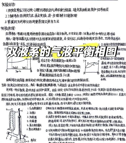 算平衡常数的时候只算气体和纯液体的吗？算平衡常数时液体是不是不考虑