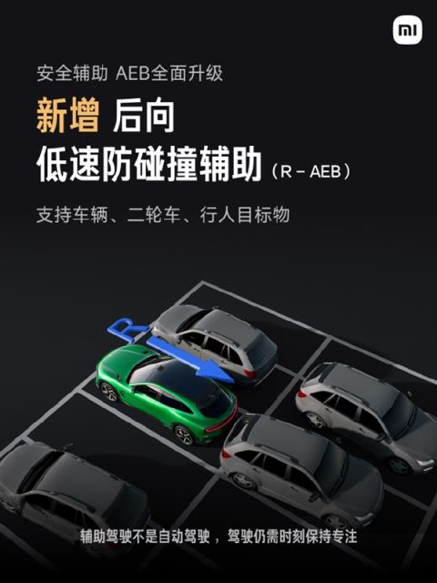 安全是前提!小米PPT大字标注:辅助驾驶不是自动驾驶 驾驶仍需时刻保持专注(图2)