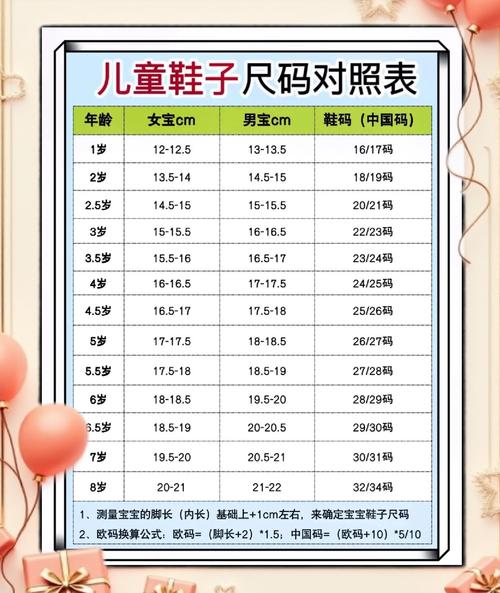 孩子脚长16厘米选内长多大的鞋？小孩子的脚长16厘米应该买多大的鞋