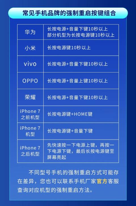 手机被远程操控怎么办:民警教科书式操作保住老人115万元(图4)