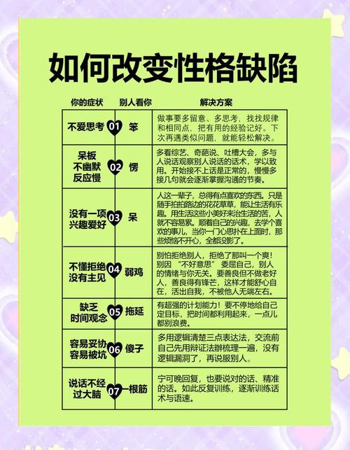 可以从哪些方面改变自己的性格？什么可以改变性格