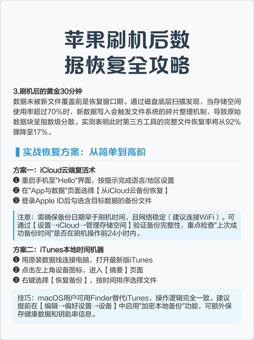 如何把苹果4s刷机？苹果4s手机如何刷机视频教程