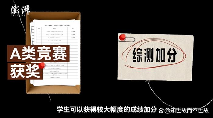 竞赛保奖黑产调查:两千元的省奖与八千元的国奖