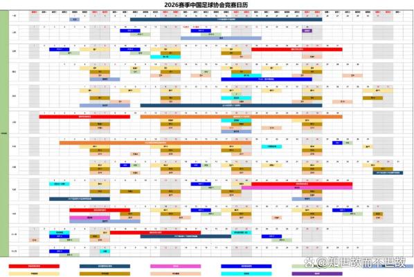 官宣!国足征战2026?彻底告别“长期集训”模式