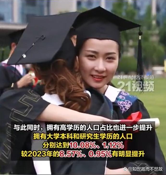 学历中国:每五个中国人就有一个念过大学?我们该如何重新定义成功?