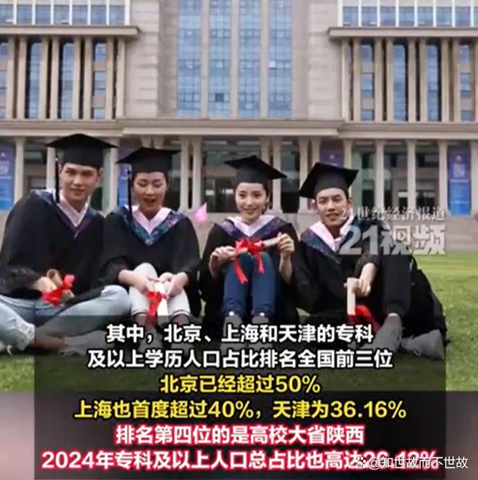 学历中国:每五个中国人就有一个念过大学?我们该如何重新定义成功?
