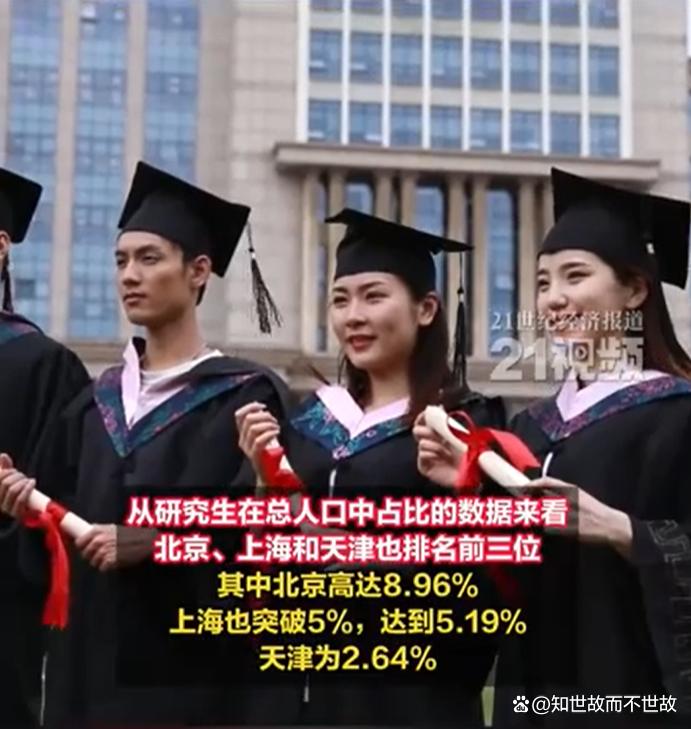 学历中国:每五个中国人就有一个念过大学?我们该如何重新定义成功?