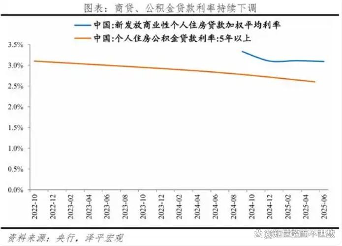 暗流涌动!房价上涨三大信号已浮现?这些城市正在悄悄反弹