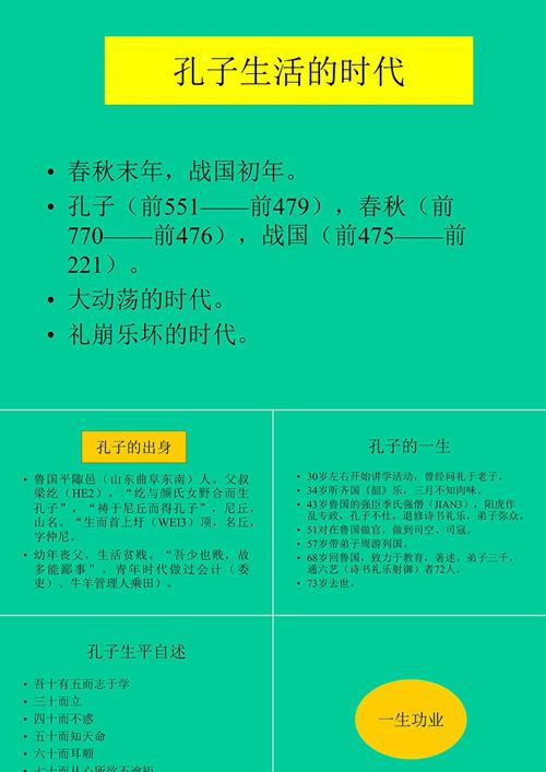 孔子的名字的含义是什么??孔子名字的含义是什么意思
