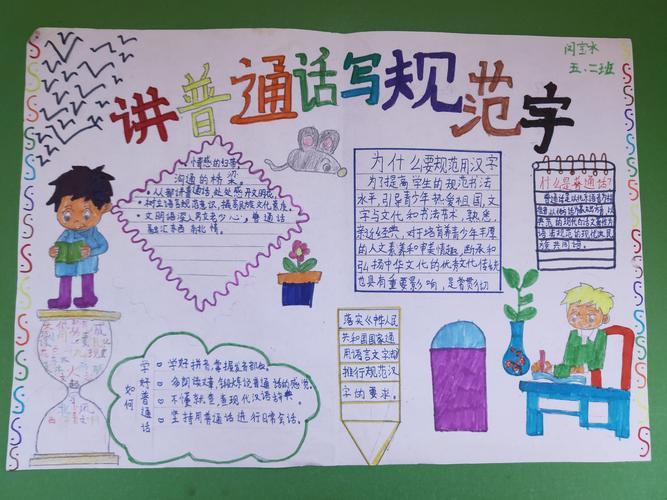 普通话训练计划书？普通话训练计划书图片