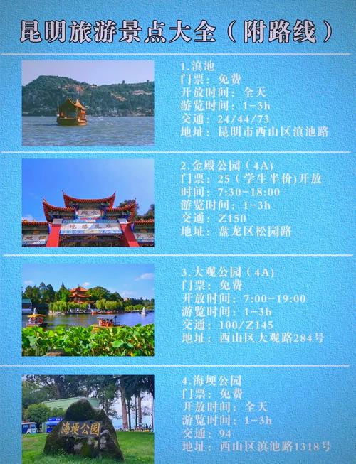昆明市内景点攻略自由行？昆明市内景点排名前十