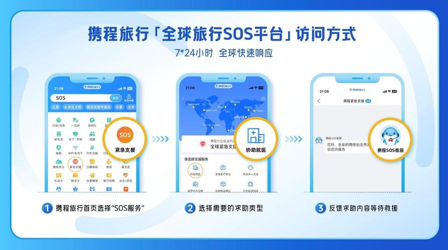 什么是携程app？什么是携程全能保障