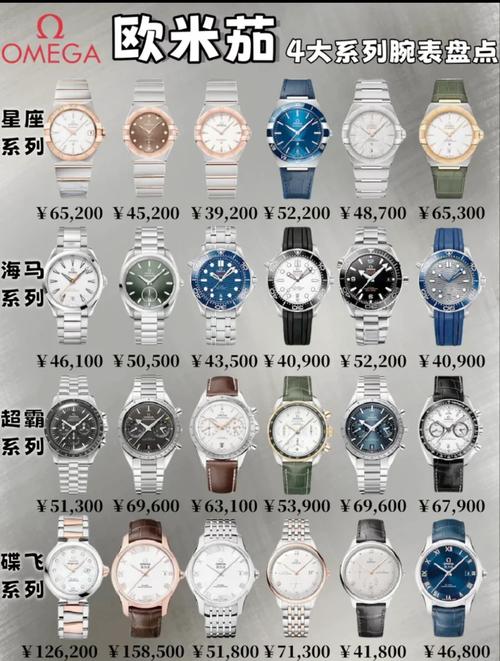 价格相同,浪琴和欧米茄哪个好？浪琴和欧米茄区别