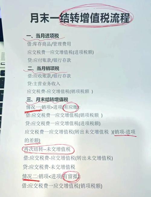 进项税销项税月底怎么结转？销项和进项税额还需要月底转出么