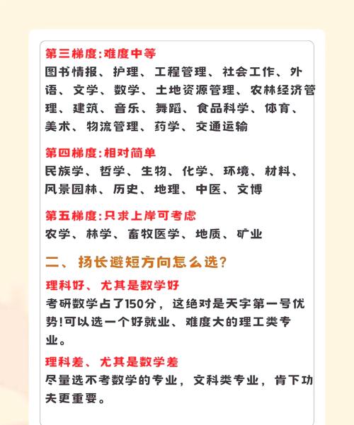 选择考研还是就业？到底考研好还是就业好