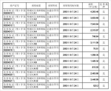 康恩贝旗下有多少子公司?康恩贝子公司名单